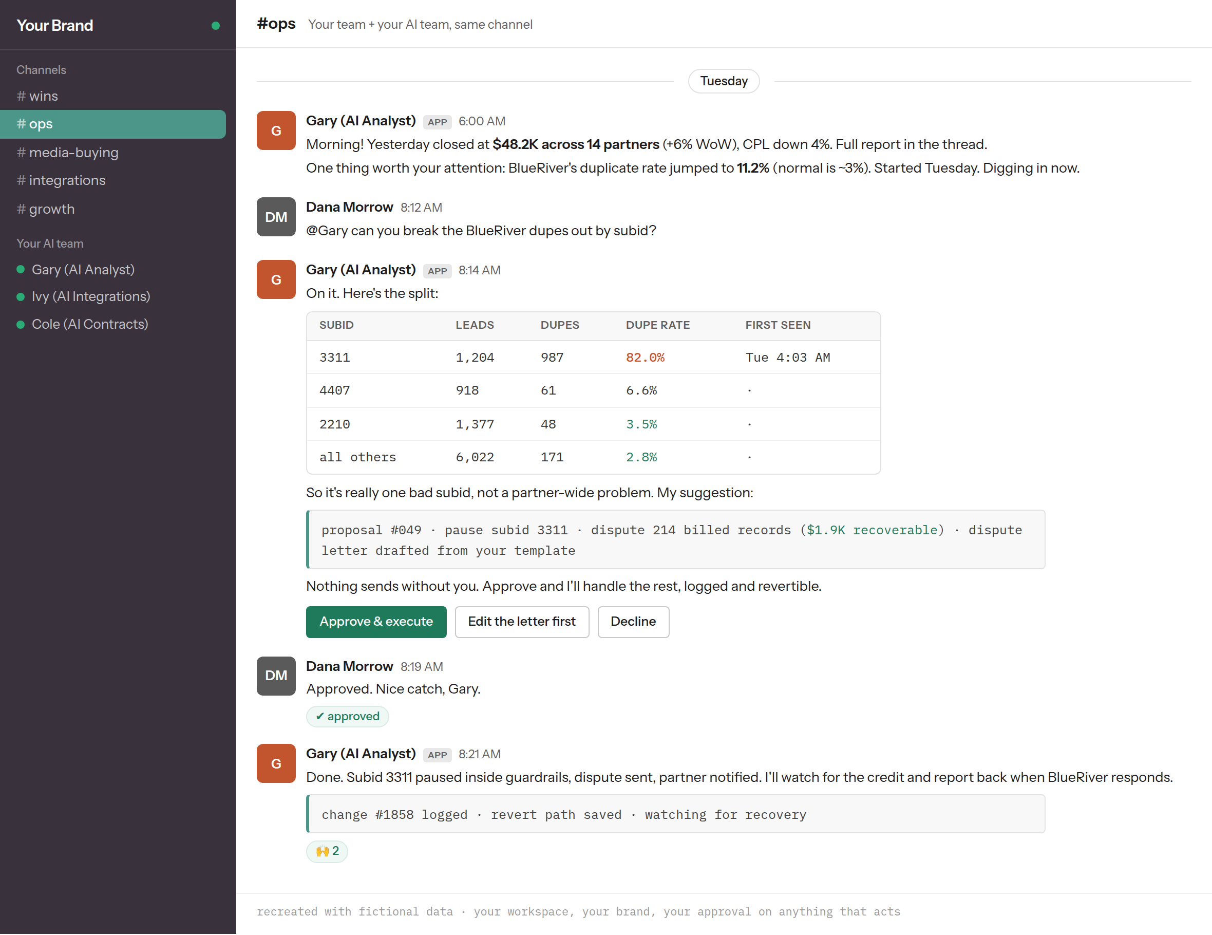 Illustrative Slack workflow: a daily report leads to an identified issue, a proposed fix and a person's approval.